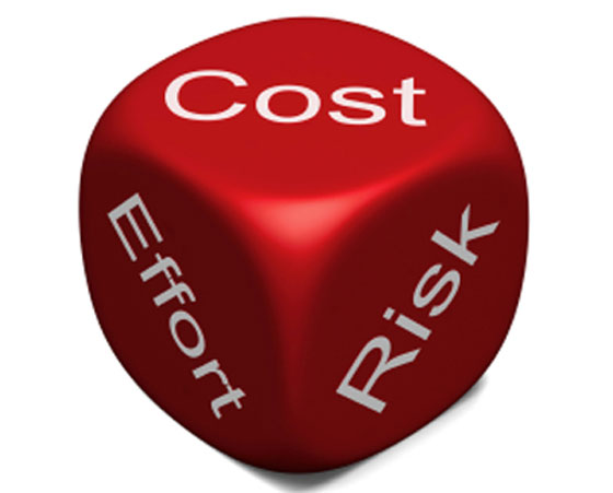 cost risk effort dice